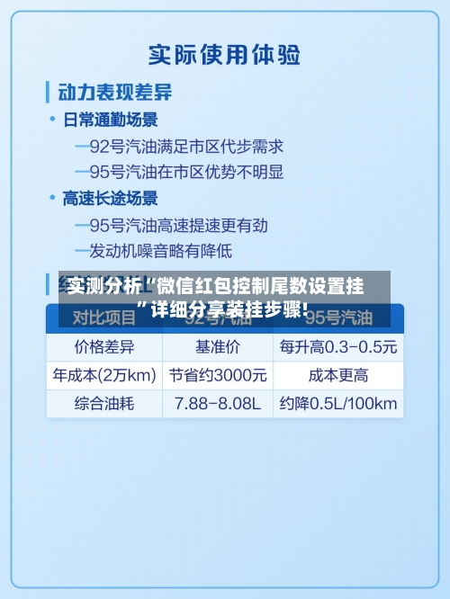 实测分析“微信红包控制尾数设置挂”详细分享装挂步骤!-第2张图片
