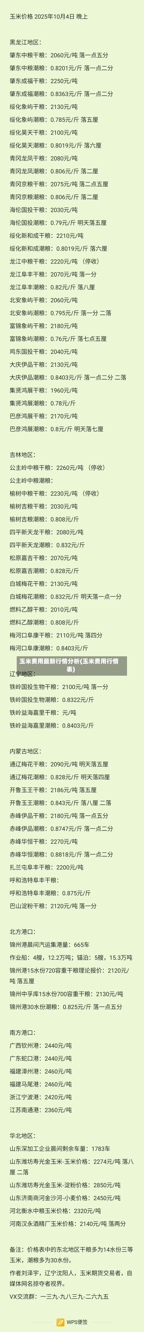 玉米费用最新行情分析(玉米费用行情表)-第3张图片