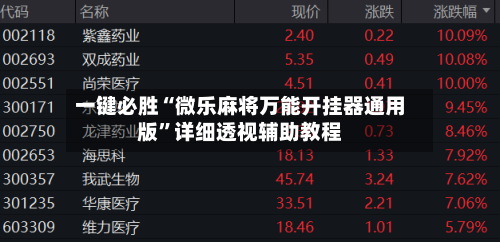 一键必胜“微乐麻将万能开挂器通用版	”详细透视辅助教程-第2张图片