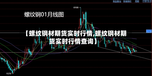 【螺纹钢材期货实时行情,螺纹钢材期货实时行情查询】-第3张图片