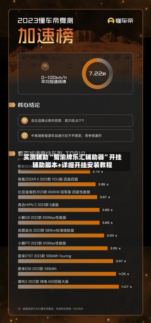 实测辅助“蜀渝牌乐汇辅助器	”开挂辅助脚本+详细开挂安装教程-第2张图片