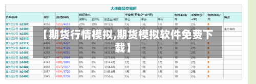 【期货行情模拟,期货模拟软件免费下载】-第2张图片