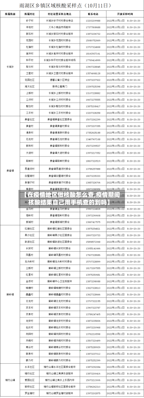 【在疫情地区做核酸怎么查,疫情期间核酸结果自己用手机查的到吗】-第2张图片