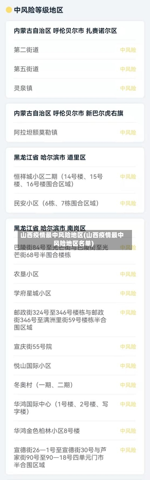 山西疫情最中风险地区(山西疫情最中风险地区名单)-第3张图片