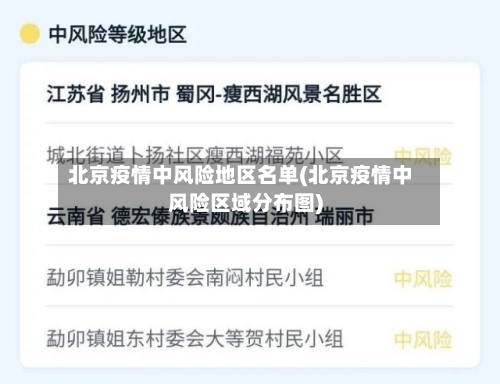 北京疫情中风险地区名单(北京疫情中风险区域分布图)-第2张图片
