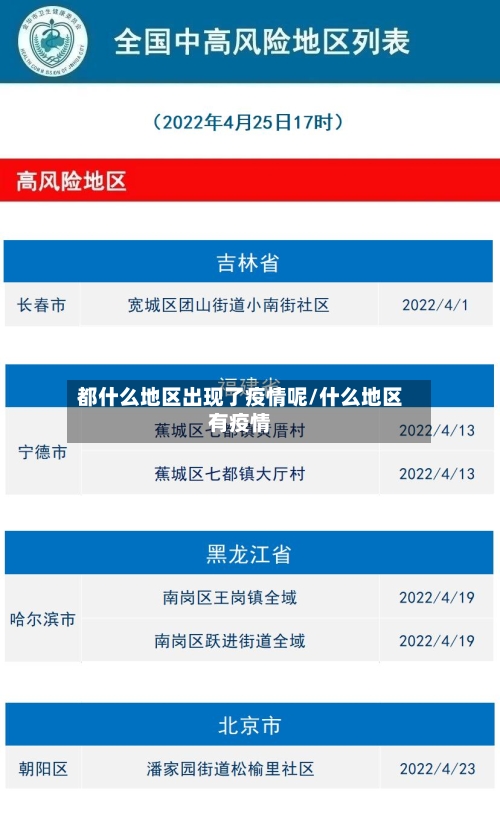 都什么地区出现了疫情呢/什么地区有疫情-第2张图片