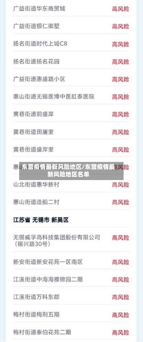 东营疫情最新风险地区/东营疫情最新风险地区名单-第3张图片