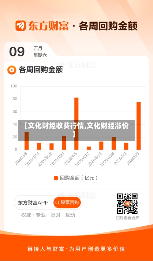 【文化财经收费行情,文化财经涨价】-第3张图片