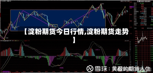 【淀粉期货今日行情,淀粉期货走势】-第3张图片