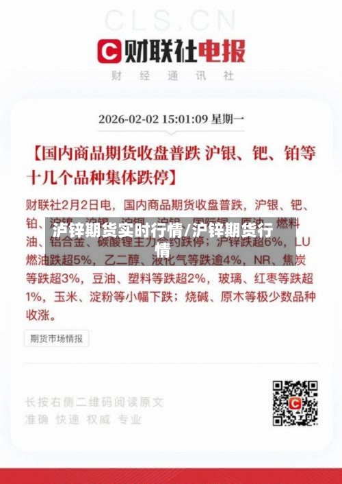 泸锌期货实时行情/沪锌期货行情