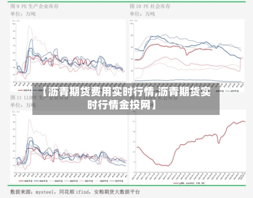 【沥青期货费用实时行情,沥青期货实时行情金投网】-第2张图片