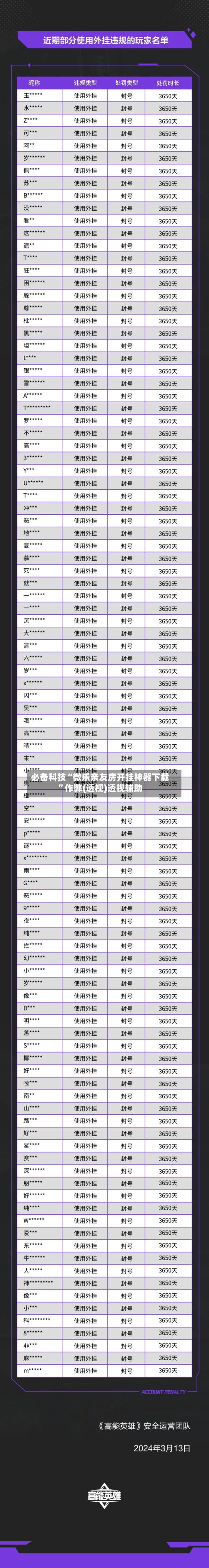 必备科技“微乐亲友房开挂神器下载	”作弊(透视)透视辅助-第2张图片