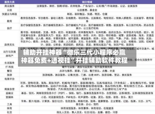 辅助开挂神器“微乐三代小程序必赢神器免费+透视挂”开挂辅助软件教程-第2张图片