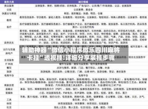 辅助神器“微信小程序微乐四川麻将卡挂”透视挂!详细分享装挂步骤-第2张图片