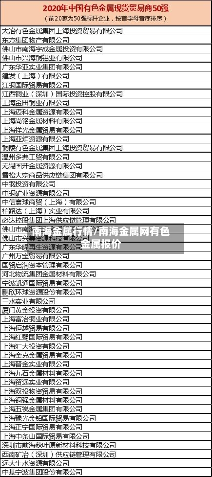 南海金属行情/南海金属网有色金属报价