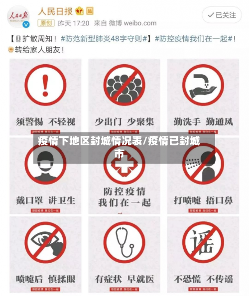 疫情下地区封城情况表/疫情已封城市