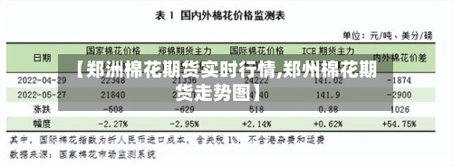 【郑洲棉花期货实时行情,郑州棉花期货走势图】-第2张图片