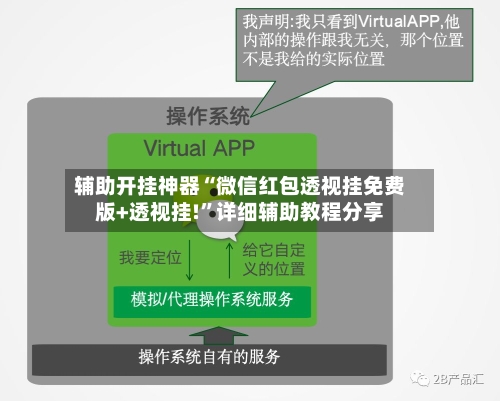 辅助开挂神器“微信红包透视挂免费版+透视挂!”详细辅助教程分享-第2张图片