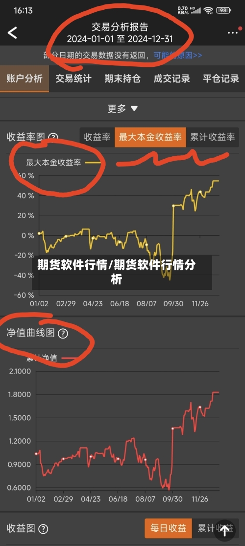 期货软件行情/期货软件行情分析-第2张图片