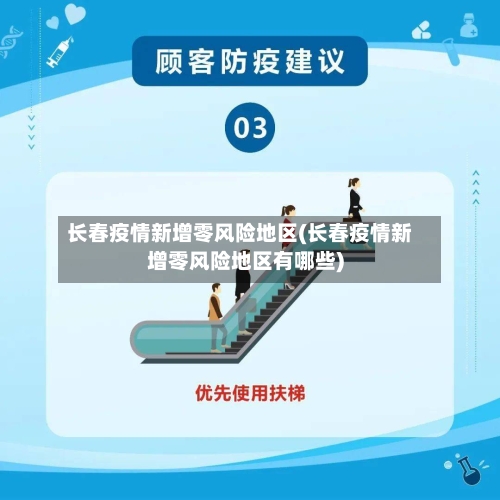 长春疫情新增零风险地区(长春疫情新增零风险地区有哪些)-第3张图片