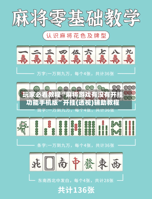 玩家必看教程“麻将游戏有没有开挂功能手机版”开挂(透视)辅助教程-第3张图片
