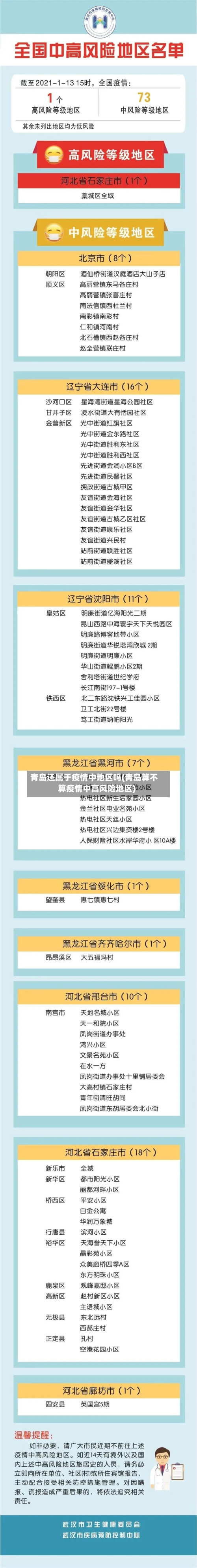 青岛还属于疫情中地区吗(青岛算不算疫情中高风险地区)-第2张图片