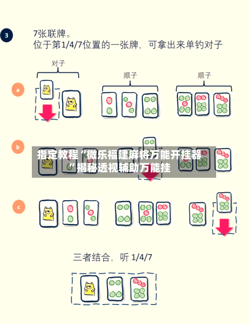 指定教程“微乐福建麻将万能开挂器”揭秘透视辅助万能挂