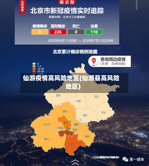 仙游疫情高风险地区(仙游县高风险地区)