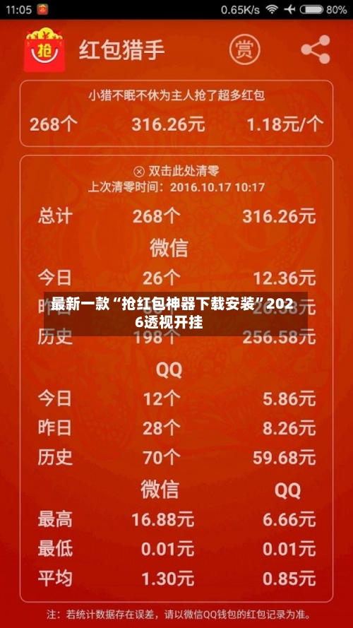 最新一款“抢红包神器下载安装”2026透视开挂-第2张图片