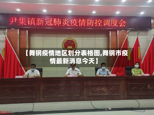 【舞钢疫情地区划分表格图,舞钢市疫情最新消息今天】-第2张图片