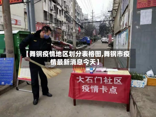 【舞钢疫情地区划分表格图,舞钢市疫情最新消息今天】