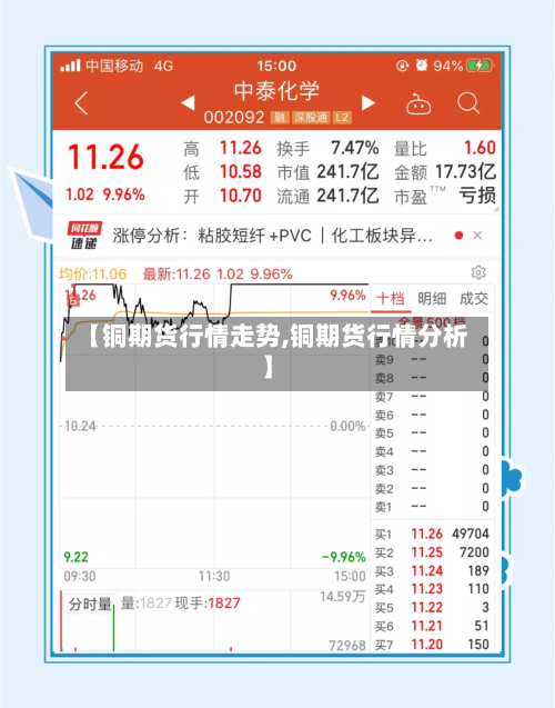 【铜期货行情走势,铜期货行情分析】-第2张图片