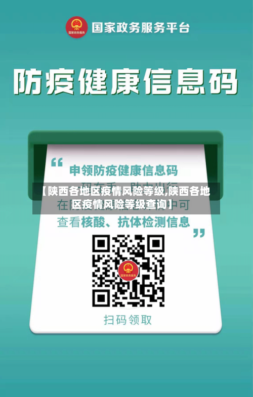 【陕西各地区疫情风险等级,陕西各地区疫情风险等级查询】-第3张图片