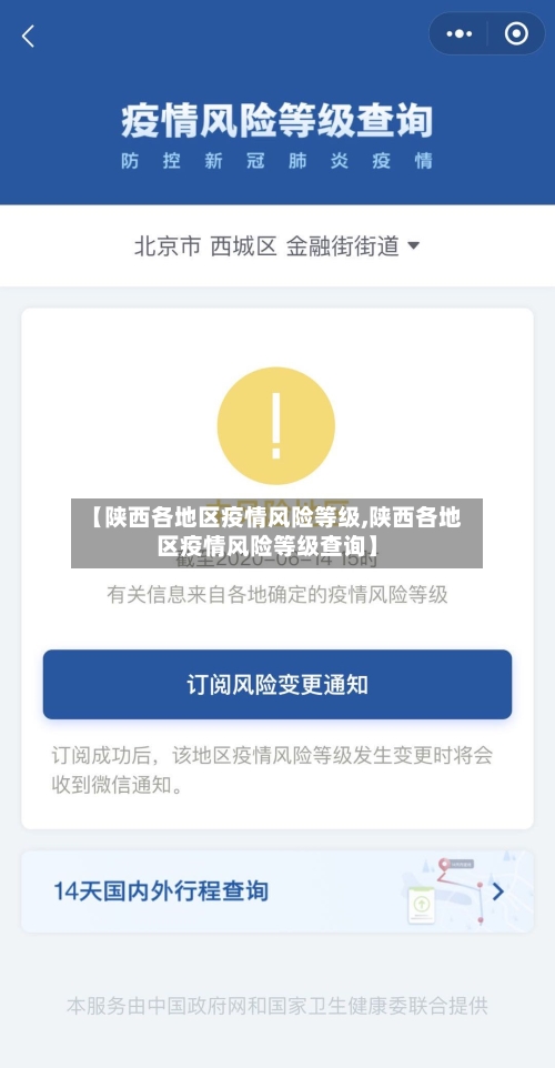 【陕西各地区疫情风险等级,陕西各地区疫情风险等级查询】-第2张图片