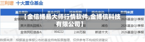 【金信博易大师行情软件,金博信科技有限公司】