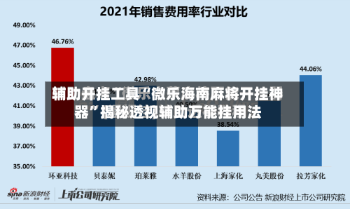 辅助开挂工具“微乐海南麻将开挂神器”揭秘透视辅助万能挂用法-第2张图片