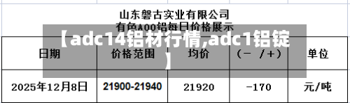 【adc14铝材行情,adc1铝锭】-第2张图片