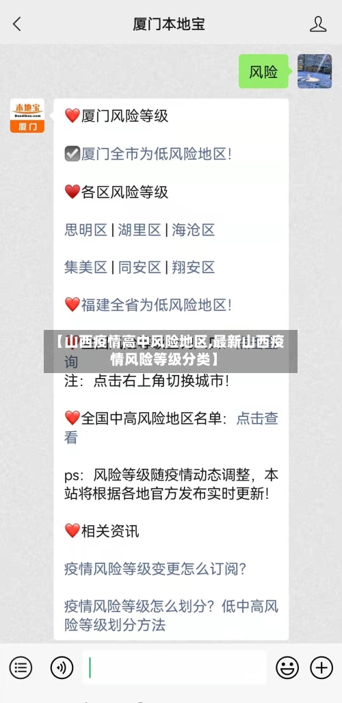 【山西疫情高中风险地区,最新山西疫情风险等级分类】-第3张图片