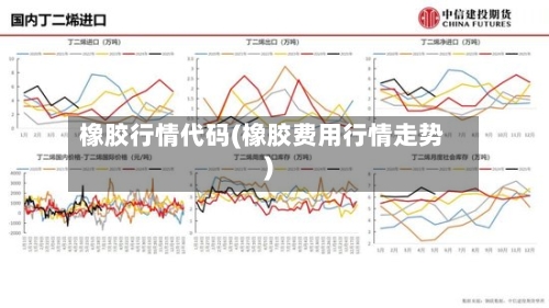 橡胶行情代码(橡胶费用行情走势)-第2张图片