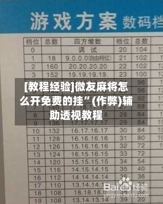[教程经验]微友麻将怎么开免费的挂”(作弊)辅助透视教程-第3张图片