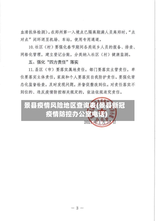 景县疫情风险地区查询表(景县新冠疫情防控办公室电话)-第2张图片