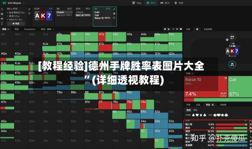 [教程经验]德州手牌胜率表图片大全”(详细透视教程)-第3张图片