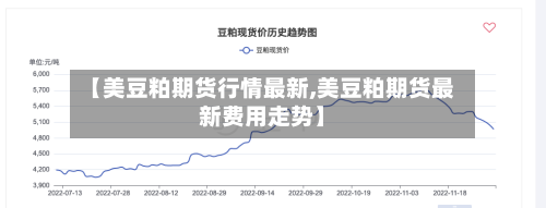 【美豆粕期货行情最新,美豆粕期货最新费用走势】