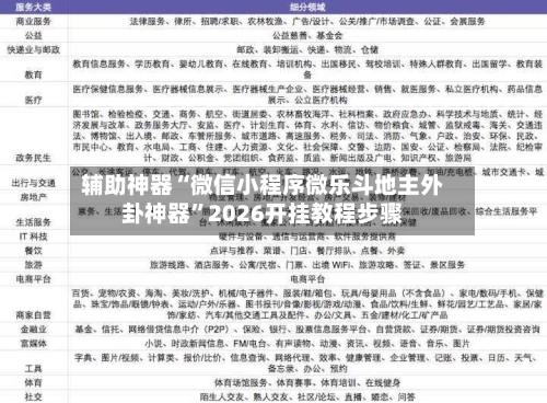 辅助神器“微信小程序微乐斗地主外卦神器”2026开挂教程步骤