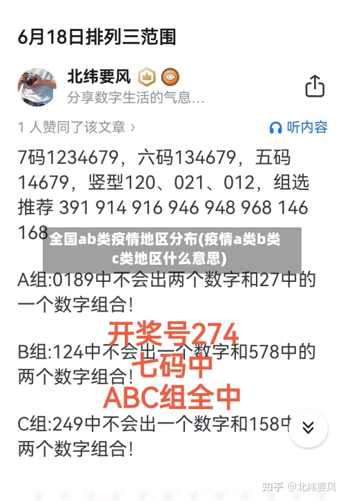 全国ab类疫情地区分布(疫情a类b类c类地区什么意思)