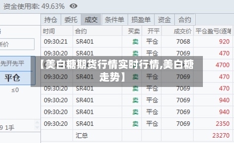 【美白糖期货行情实时行情,美白糖走势】
