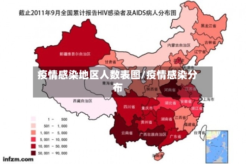 疫情感染地区人数表图/疫情感染分布