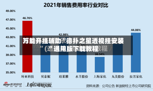 万能开挂辅助“德扑之星透视挂安装	”通用版下载教程-第2张图片