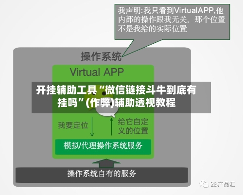 开挂辅助工具“微信链接斗牛到底有挂吗”(作弊)辅助透视教程