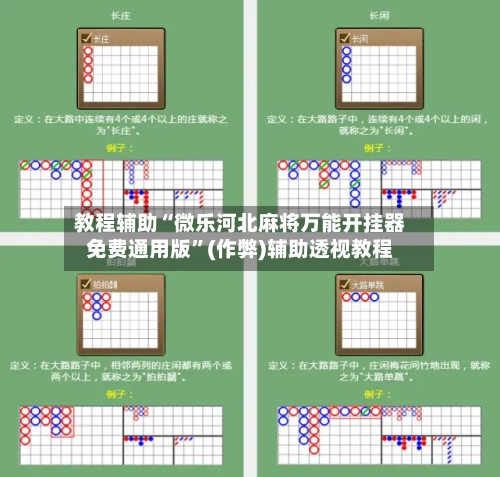 教程辅助“微乐河北麻将万能开挂器免费通用版”(作弊)辅助透视教程-第2张图片